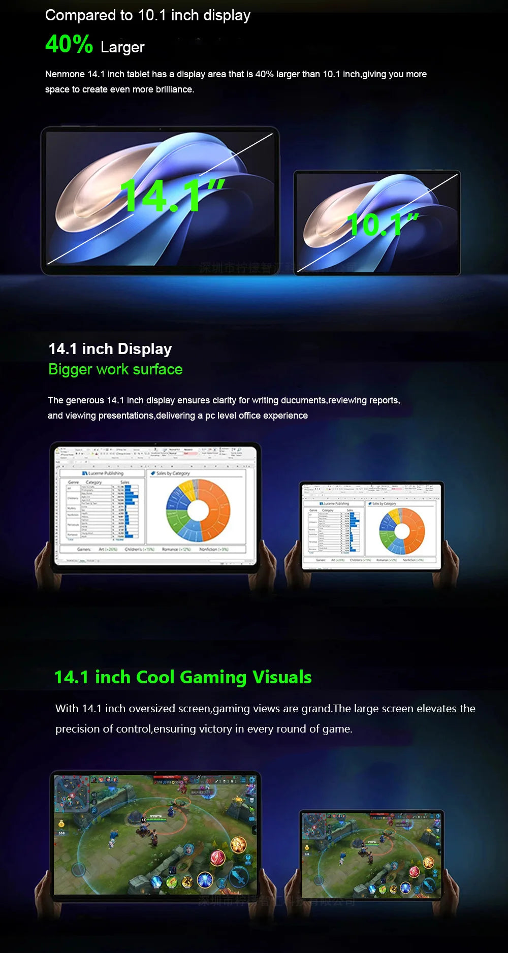 Globale Version 14,1 Zoll Tablet PC Großer Bildschirm 1920x1080 Octa Core MT6769 12+256GB Tablet 14 Zoll Android 14 Game Study PAD