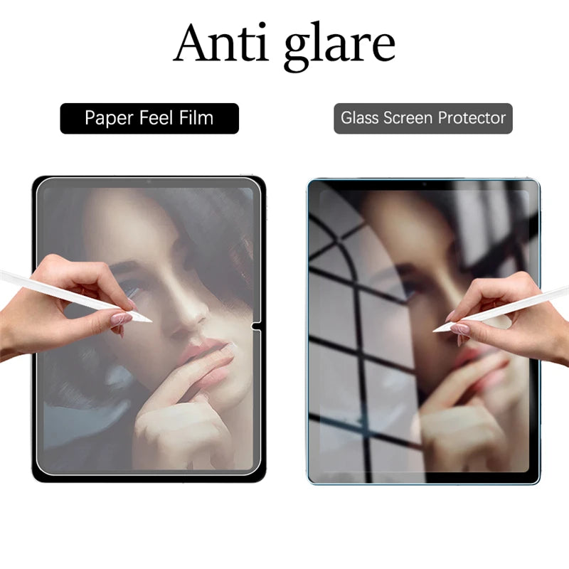 3 Stück Papiergefühl wie Displayschutzfolie für Lenovo Idea Tab Pro 12.7 2025 Film ohne Glas