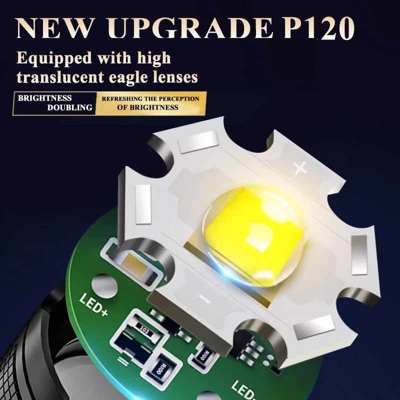 Hohe starke Leistung LED-Taschenlampen 2000lm taktische Taschenlampe mit Display-Licht USB-Aufladung Camping Angeln Notfall Zoom Laterne