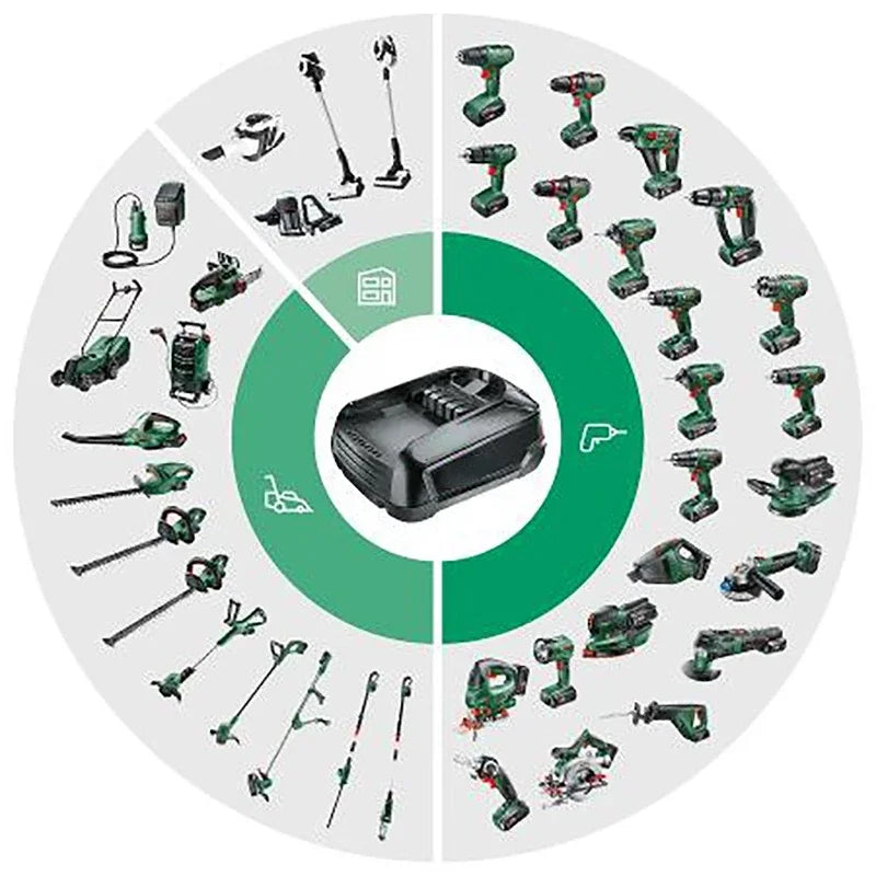Bat618 Adapter Konverter Für Bosch 18V Batterie Für Makita Für Milwaukee Für Dewalt Für Hitachi Für Metabo Für AEG RIDGID maschine