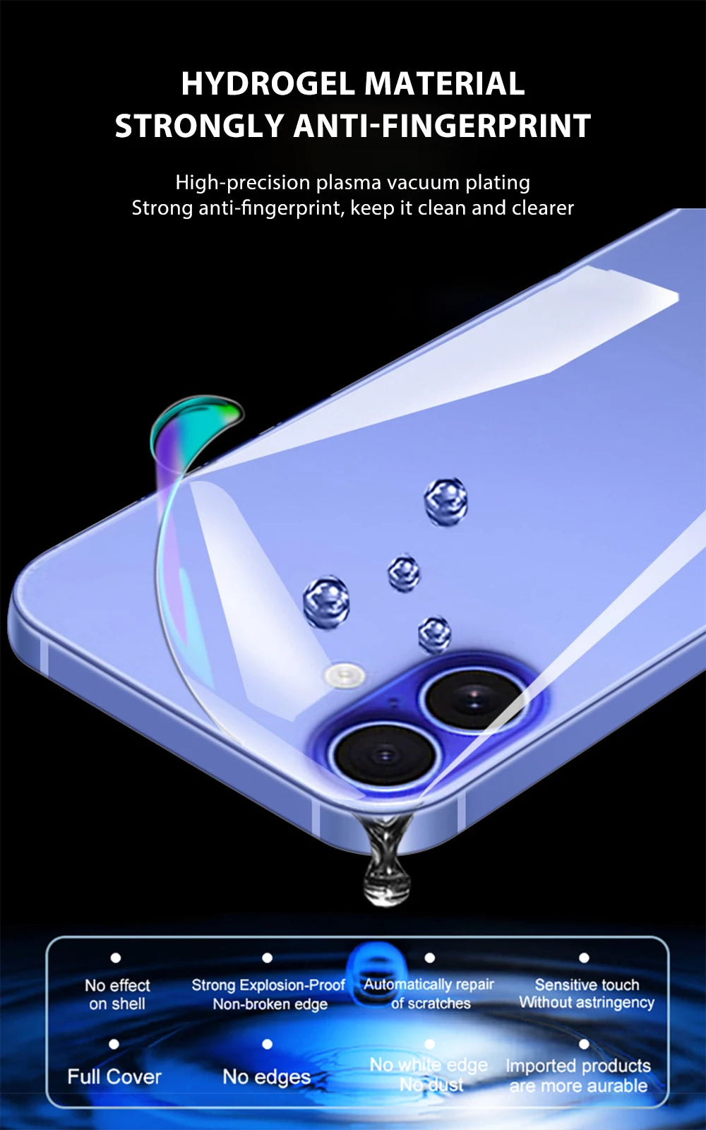 4-1Pcs Zurück Hydrogel Film Für iPhone 16 15 Pro Max 13 14 12 11 XS XR 7 8 plus Soft Clear Screen Protector Telefon Zubehör