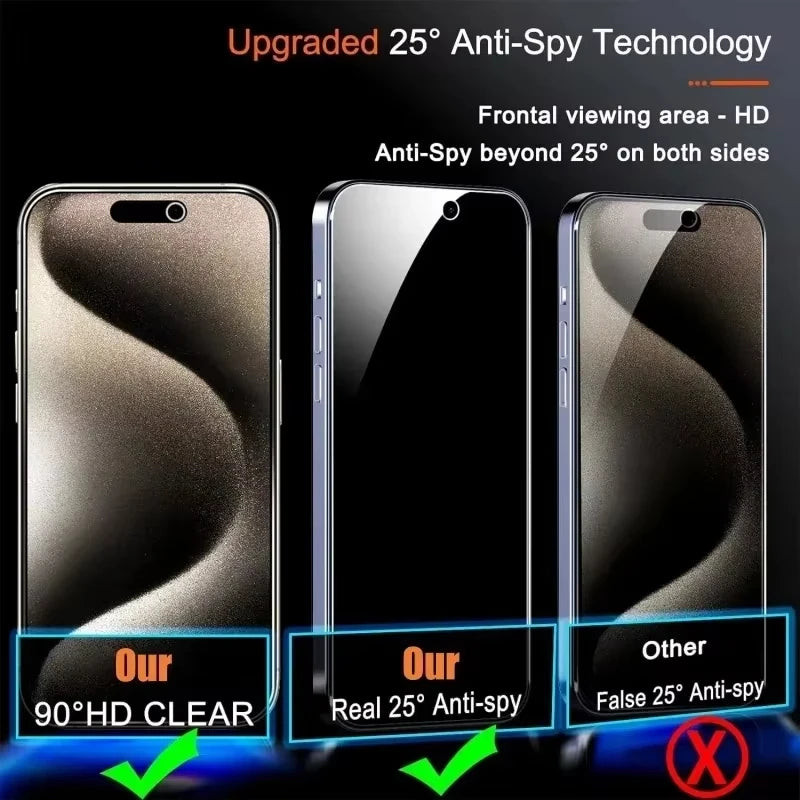 Sichtschutz-Displayschutz für iPhone 16 13 15 11 12 14 17 Pro Max Air 16e Anti-Spionage-Glas für iPhone 13 12 Mini 7 8 16 Plus SE XR
