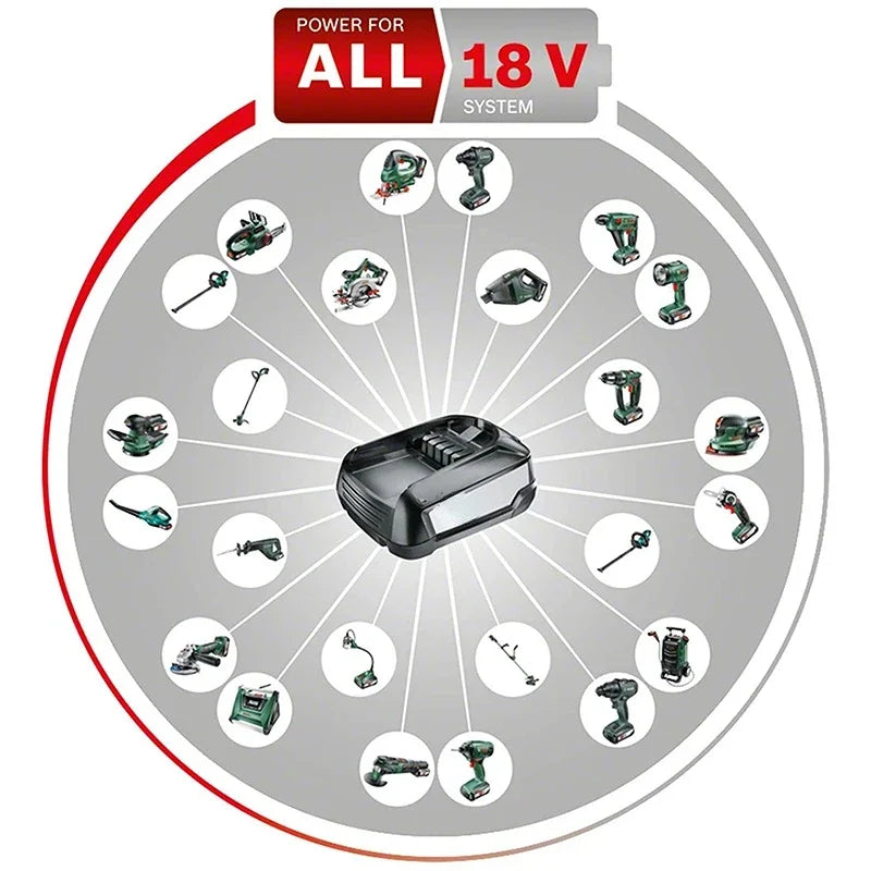 Bat618 Adapter Konverter Für Bosch 18V Batterie Für Makita Für Milwaukee Für Dewalt Für Hitachi Für Metabo Für AEG RIDGID maschine