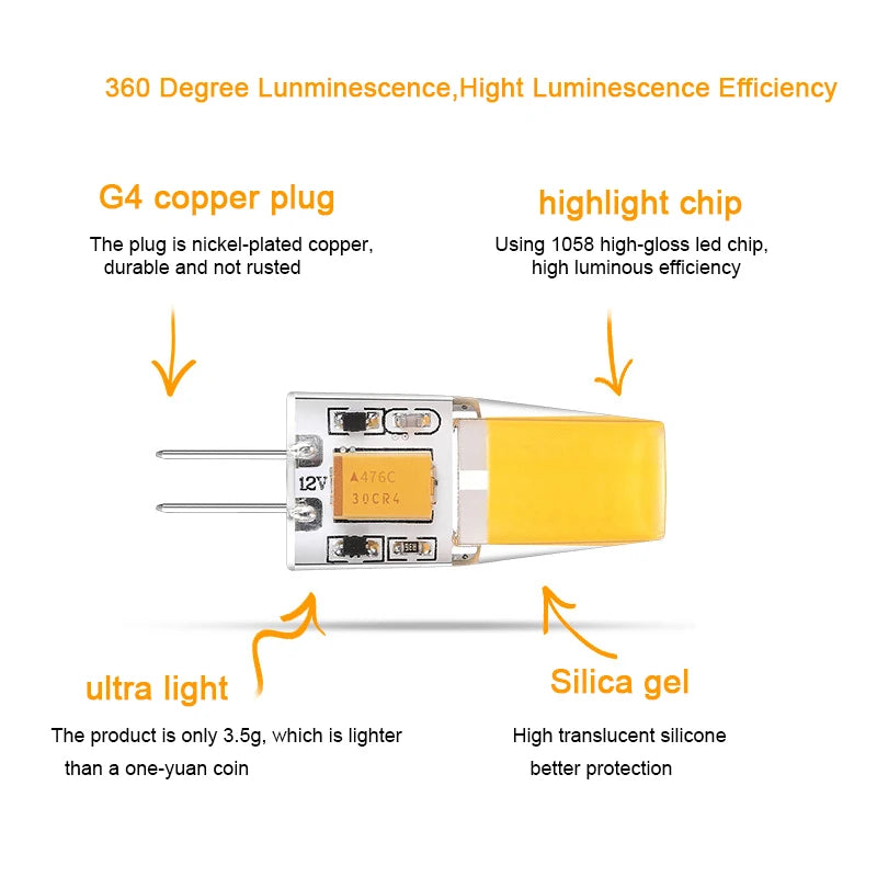 10PCS 12V AC/DC G4 COB Lampe LED AC/DC 12V Mais Licht 1,2W 2W 2,5W Scheinwerfer Kronleuchter Birne Ersetzen Halogen Lampen