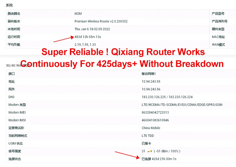 Qixiang Din Rail Industrial Wireless 4g Celullar Router mit Dual-SIM-Kartens teck platz rs232 rs485 für iot m2m Anwendung