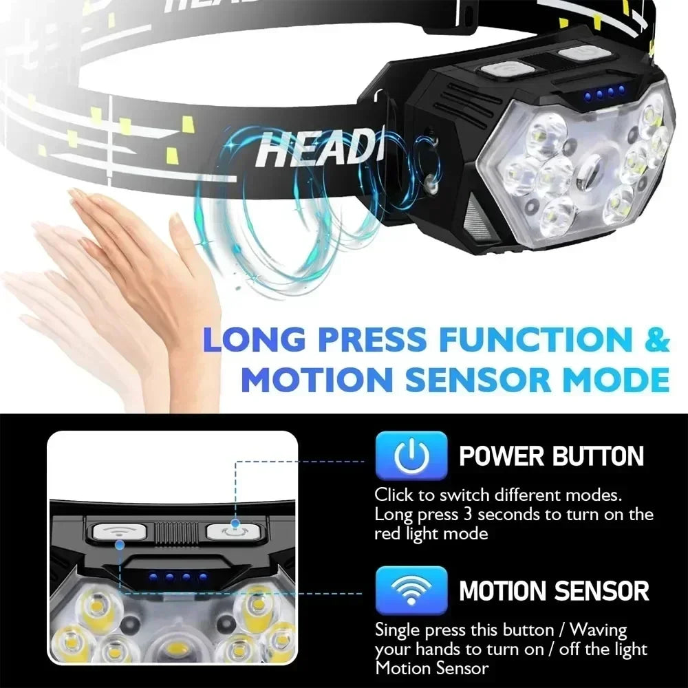 2000 Lumen Led USB Aufladbare Scheinwerfer Motion Sensor Scheinwerfer Wasserdichte Kopf Taschenlampen Outdoor Camping Angeln Kopf Lampe