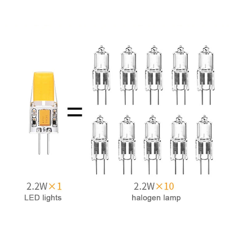 10PCS 12V AC/DC G4 COB Lampe LED AC/DC 12V Mais Licht 1,2W 2W 2,5W Scheinwerfer Kronleuchter Birne Ersetzen Halogen Lampen