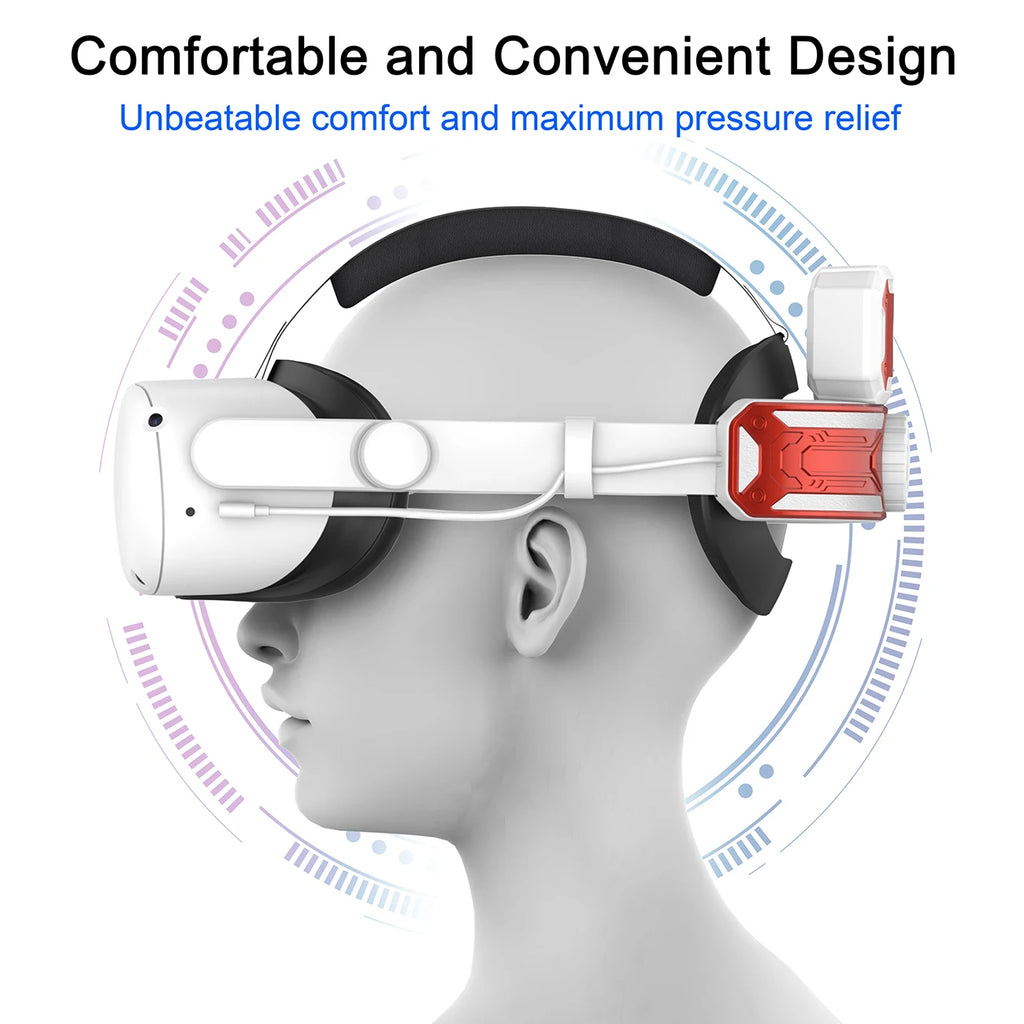 Kopfband mit Akku für Meta/Oculus Quest 2, verstellbares Elite-Gurt-Ersatzzubehör für Oculus/Meta Quest 2