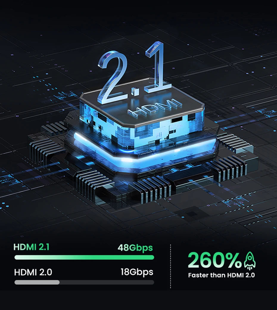 UGREEN HDMI 2.1 Switch 8K 60Hz 4K120Hz 2-in-1-Ausgang für TV Xiaomi Xbox Series X PS5 HDMI-kompatibler Monitor HDMI-Switcher