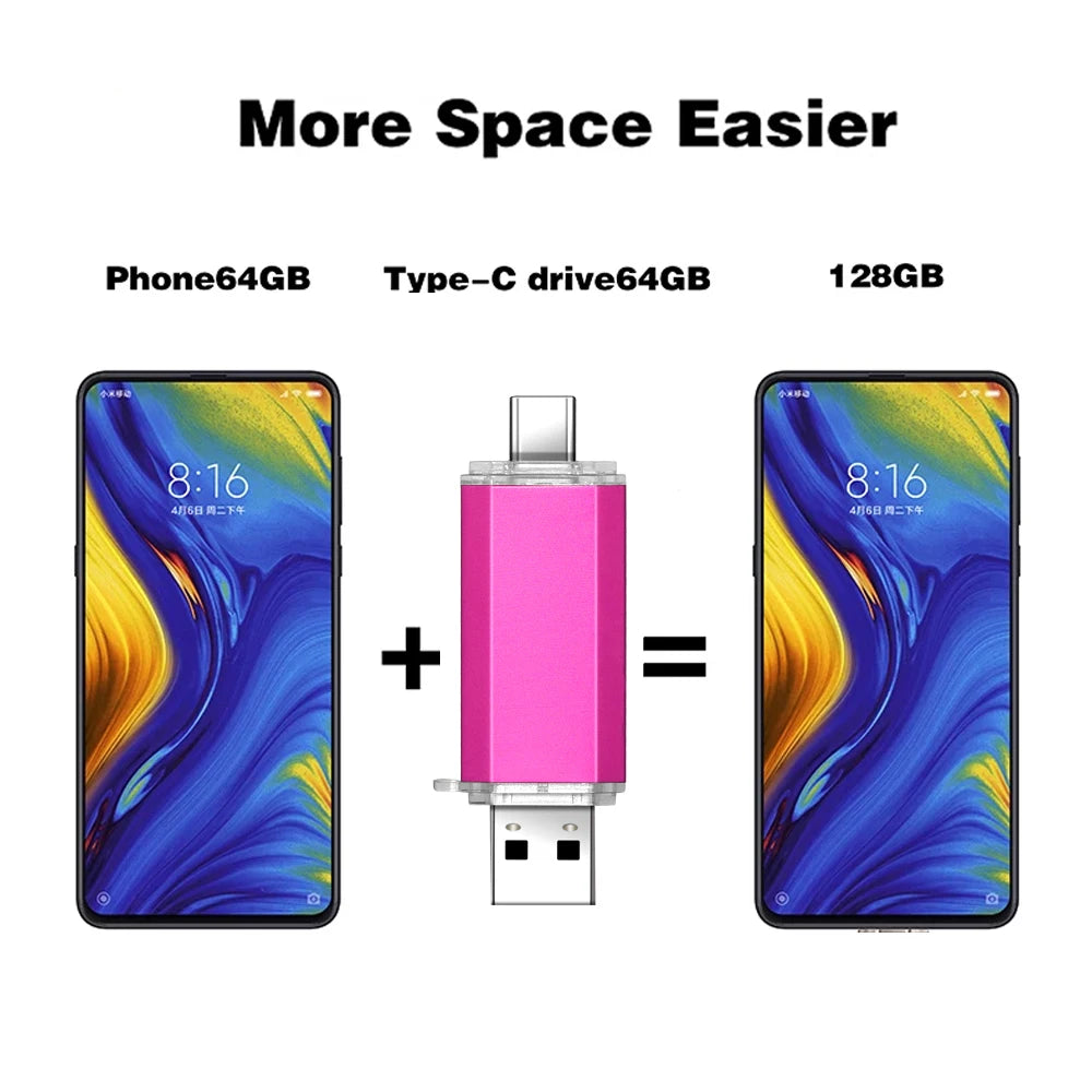 Typ-C 2 IN 1 Hochgeschwindigkeits-OTG-USB-Flash-Laufwerk TYP C Pen Drive 128 GB 64 GB 32 GB 16 GB 8 GB 4 GB Pendrive USB 2.0 Memory Stick