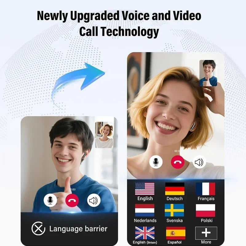 UYUXIO Echtzeit-AI-Übersetzungskopfhörer mit 144 Sprachen, Übersetzungskopfhörer für Geschäftsreisen, TWS-Ohrhörer