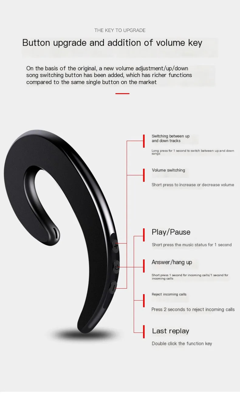 Bluetooth 4.1 Kopfhörer, kabellos, Einzelohr-Knochenleitungs-Headset mit Mikrofon, leicht, schmerzlos, Ohrhörer zum Aufhängen für Sport