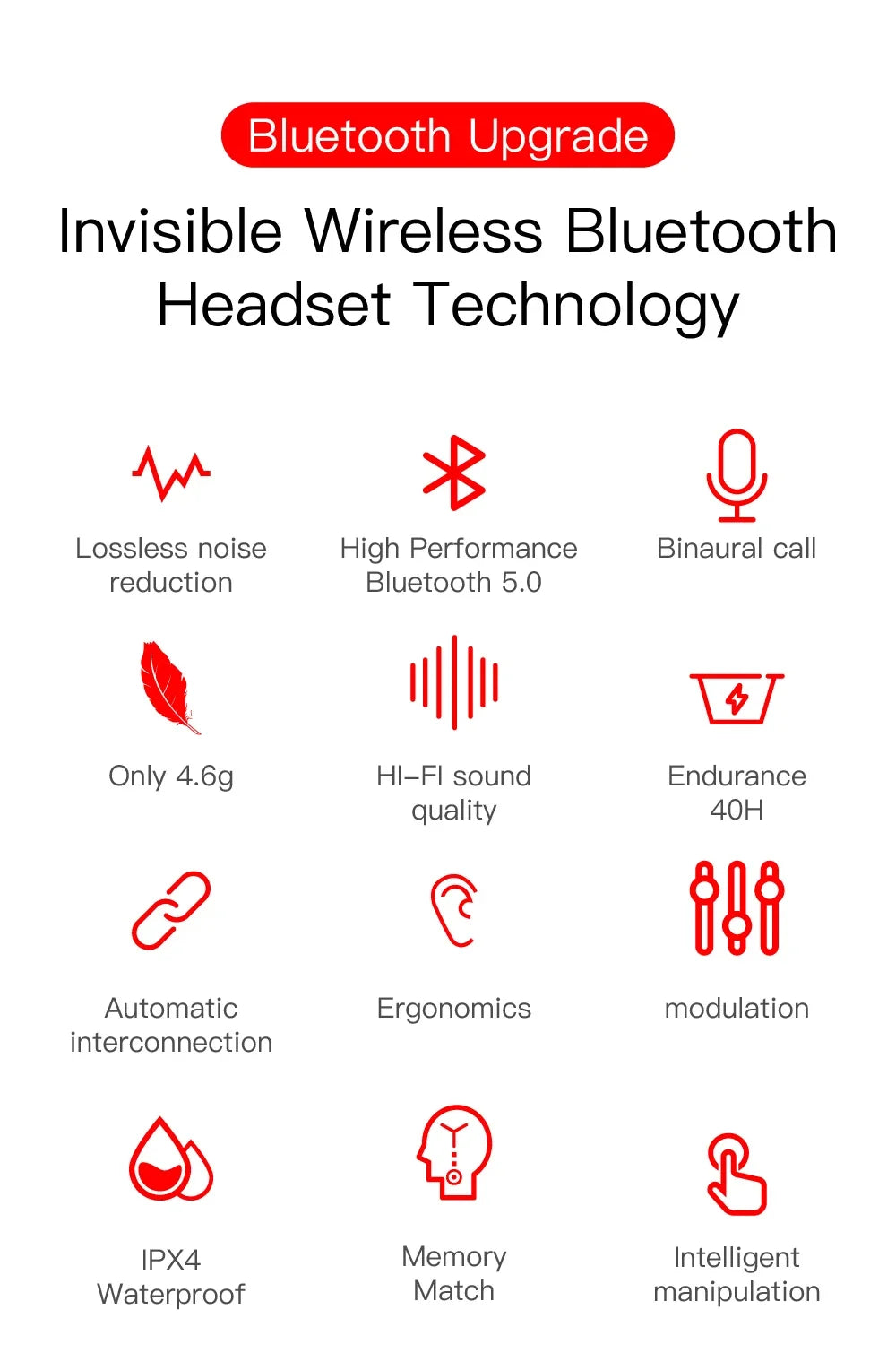 E6S TWS Drahtlose Kopfhörer Sport Wasserdichte Bluetooth 5,0 Kopfhörer Stereo Headset mit Mikrofon für Iphone Xiaomi Vivo Oppo