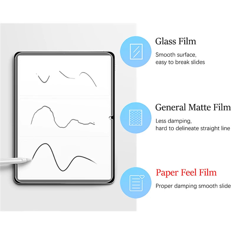 3 Stück Papiergefühl wie Displayschutzfolie für Lenovo Idea Tab Pro 12.7 2025 Film ohne Glas
