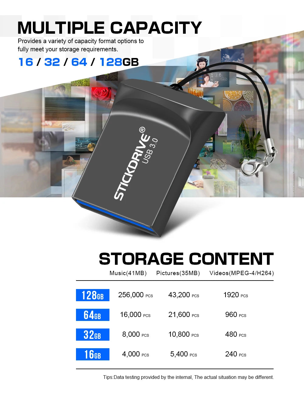 Hochgeschwindigkeits-Mini-USB3.0-Flash-Laufwerk, 16 GB, 32 GB, 64 GB, 128 GB, 256 GB, Metall-Stick, wasserdichter USB 3.0-Festplatten-Speicherstick