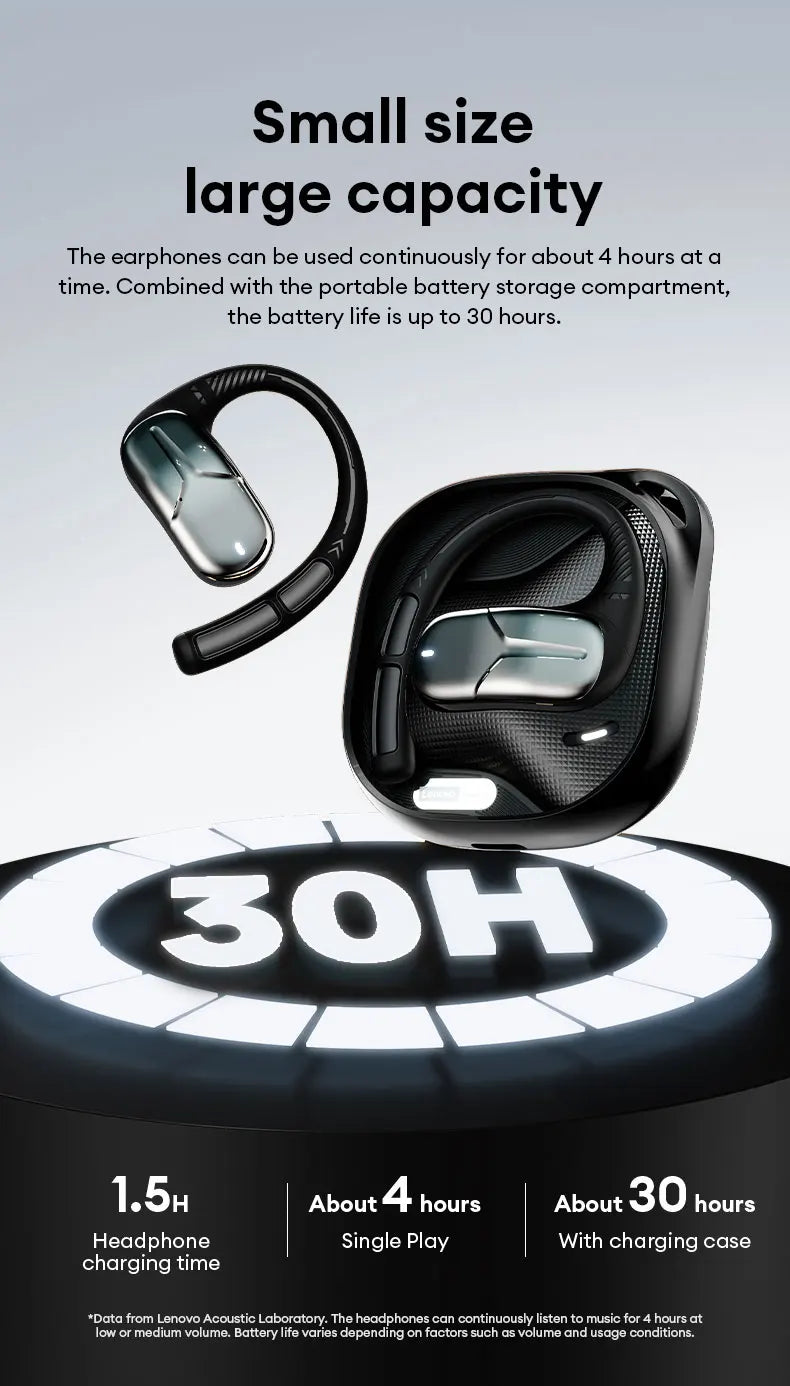 Neue Lenovo AC101 OWS Bluetooth 6.0 Kopfhörer ENC Geräuschunterdrückung Kabellose Ohrhörer Lange Akkulaufzeit Surround Sound Sport-Ohrhörer