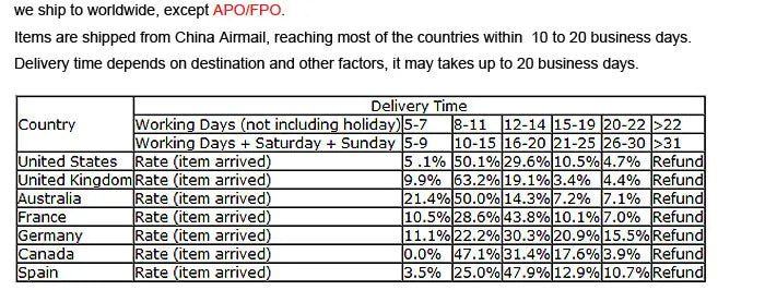2-teiliges 6-W-PIR-Bewegungsmelder-Licht, GU10-Glühbirne, 50 W, halogenäquivalent, bewegungsaktivierte Sicherheits-LED, automatisches Ein-/Ausschalten für den Innen- und Außenbereich