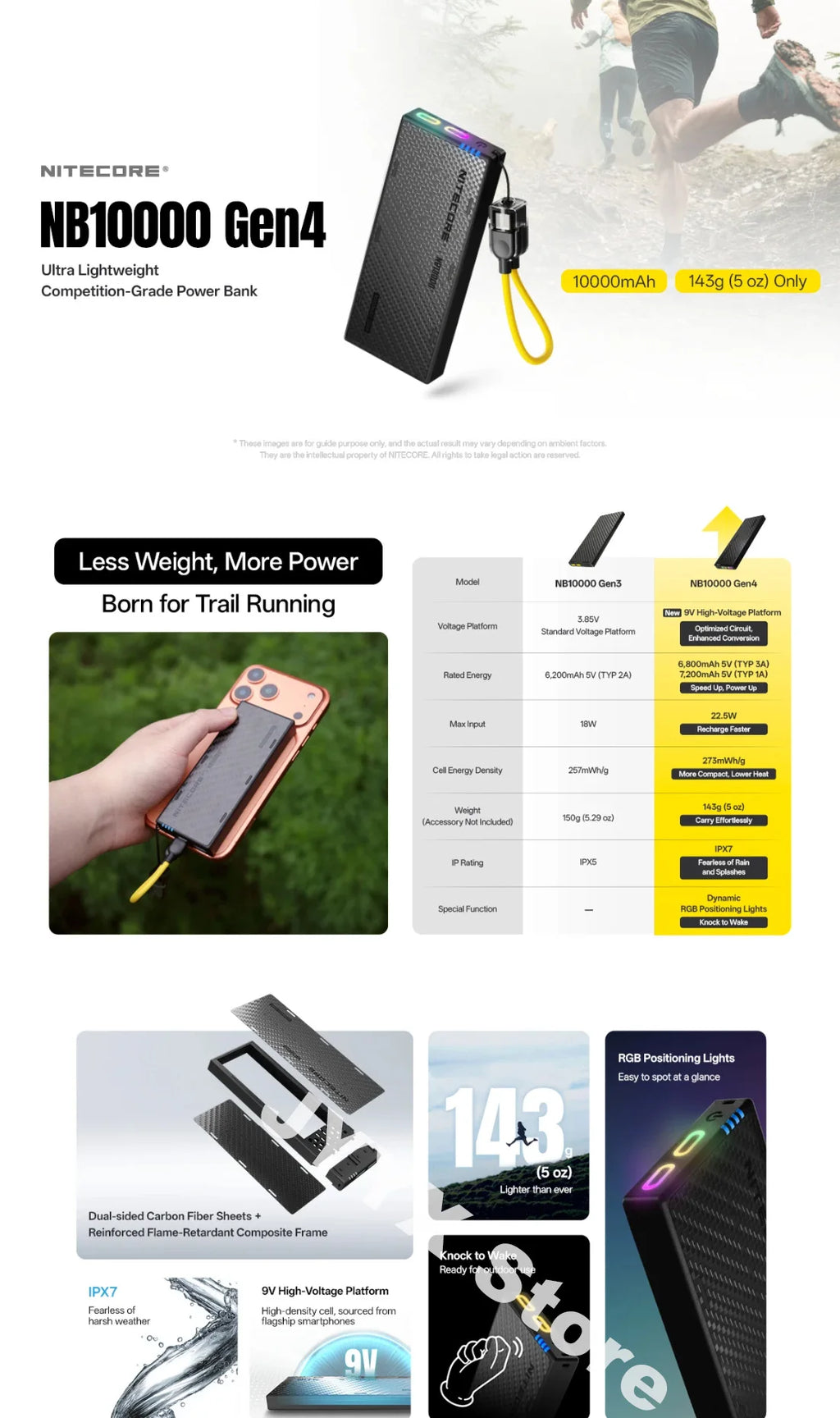 NITECORE NB10000 Gen4 9V 22,5W Schnellladende Carbonfaser-Powerbank 10000mAh Mobile Outdoor-Powerbank IPX7 Dual USB-C