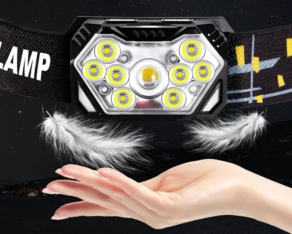 2000 Lumen Led USB Aufladbare Scheinwerfer Motion Sensor Scheinwerfer Wasserdichte Kopf Taschenlampen Outdoor Camping Angeln Kopf Lampe
