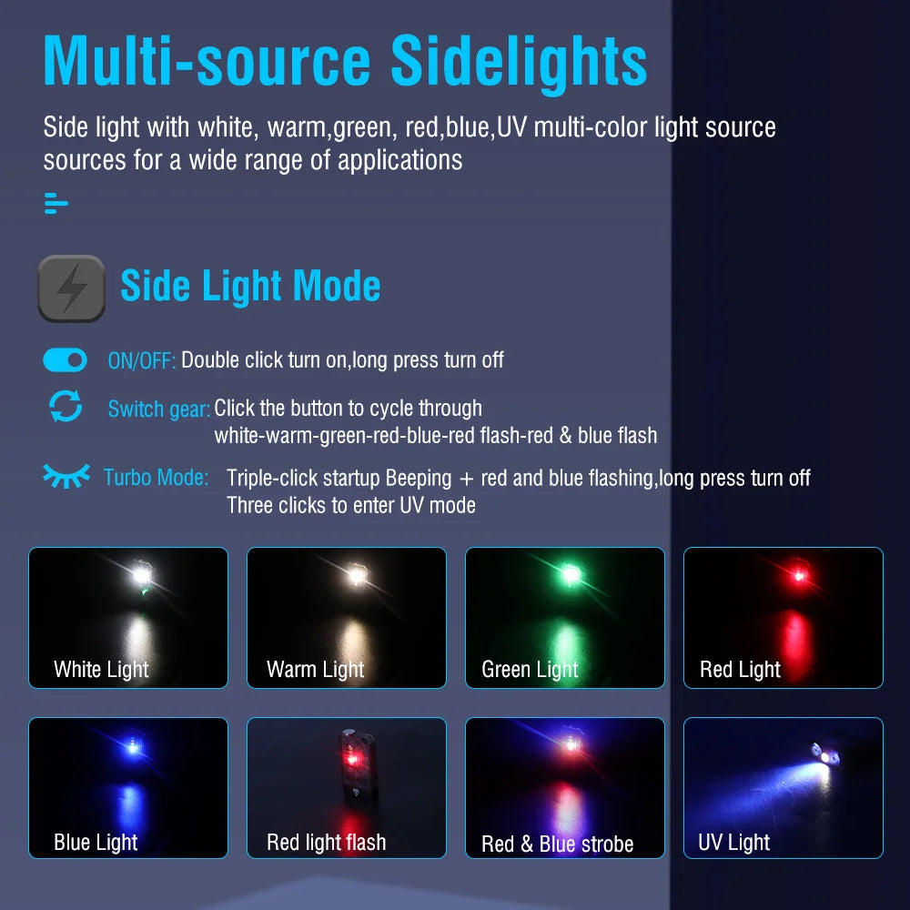 BORUiTV3/V10 LED-Schlüsselanhänger-Licht, leistungsstarke EDC-Taschenlampe, wiederaufladbare Taschenlampe vom Typ C, mit rotem UV-Licht, Angellampe