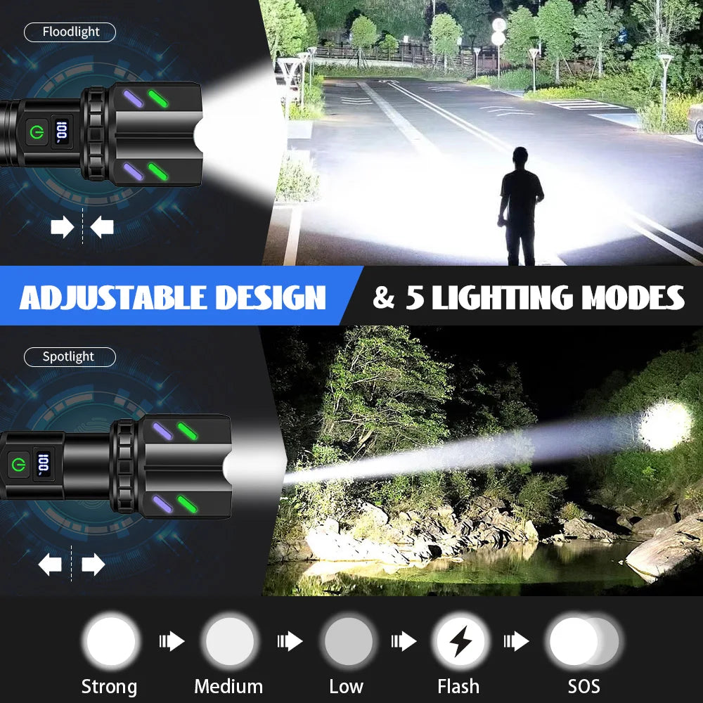 Hochleistungs-weiße Laser-LED-Taschenlampe, 18650, 26650, Batterie, Typ C, starkes Licht, taktische Taschenlampe, Outdoor-Camping, mit Zündlinse