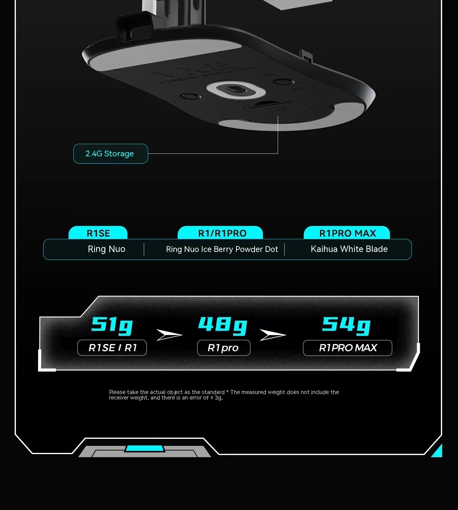 ATK Vxe Dragonfly R1 Maus Schwarz Weiß R1 Se Pro Maus 4K Empfänger Leichte PC Drahtlose Bluetooth Spiel E-sport Zubehör