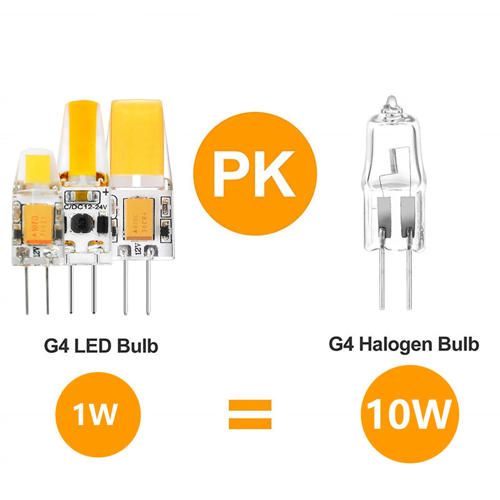 10PCS 12V AC/DC G4 COB Lampe LED AC/DC 12V Mais Licht 1,2W 2W 2,5W Scheinwerfer Kronleuchter Birne Ersetzen Halogen Lampen