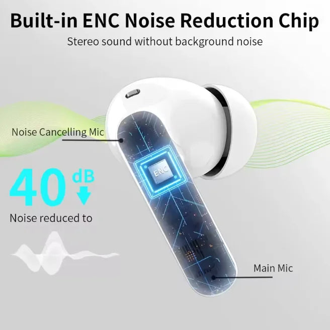Original Air Pro kabellose Bluetooth-Kopfhörer mit Geräuschunterdrückung, HiFi-Dual-Stereo-Ohrhörer für Xiaomi Lenovo Air Pods Pro
