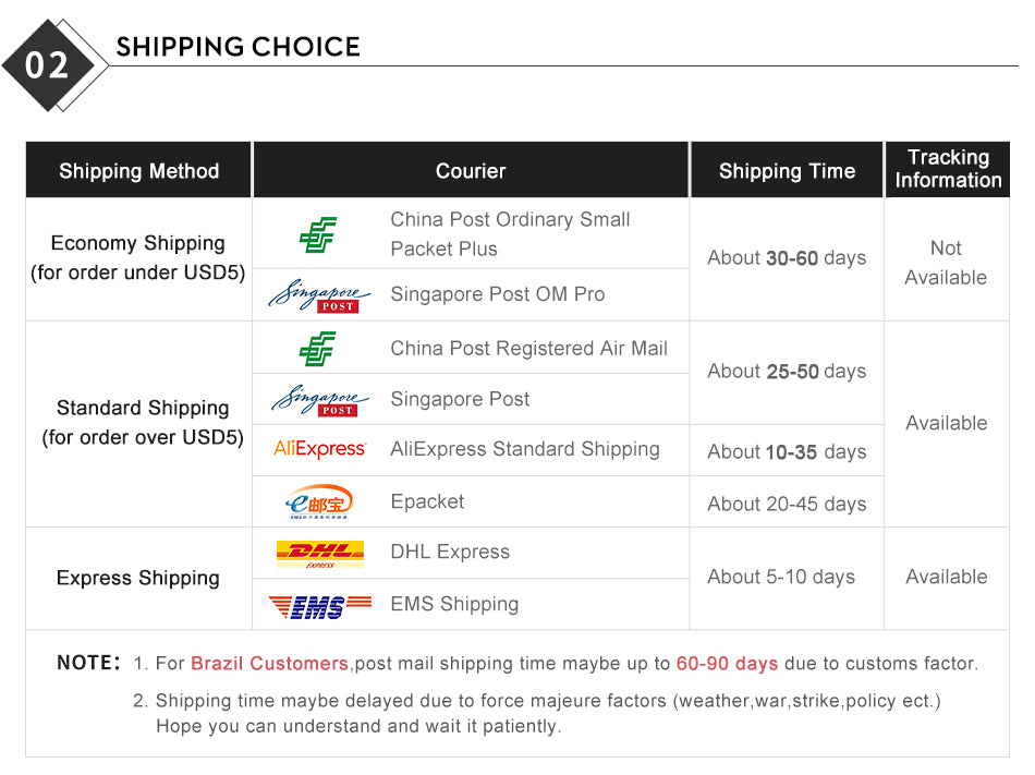 5m Auto Innenraum LED-Streifen Licht Neon El Verkabelung dekorative Lampe für Auto DIY flexible Umgebungs licht USB Party Atmosphäre Diode