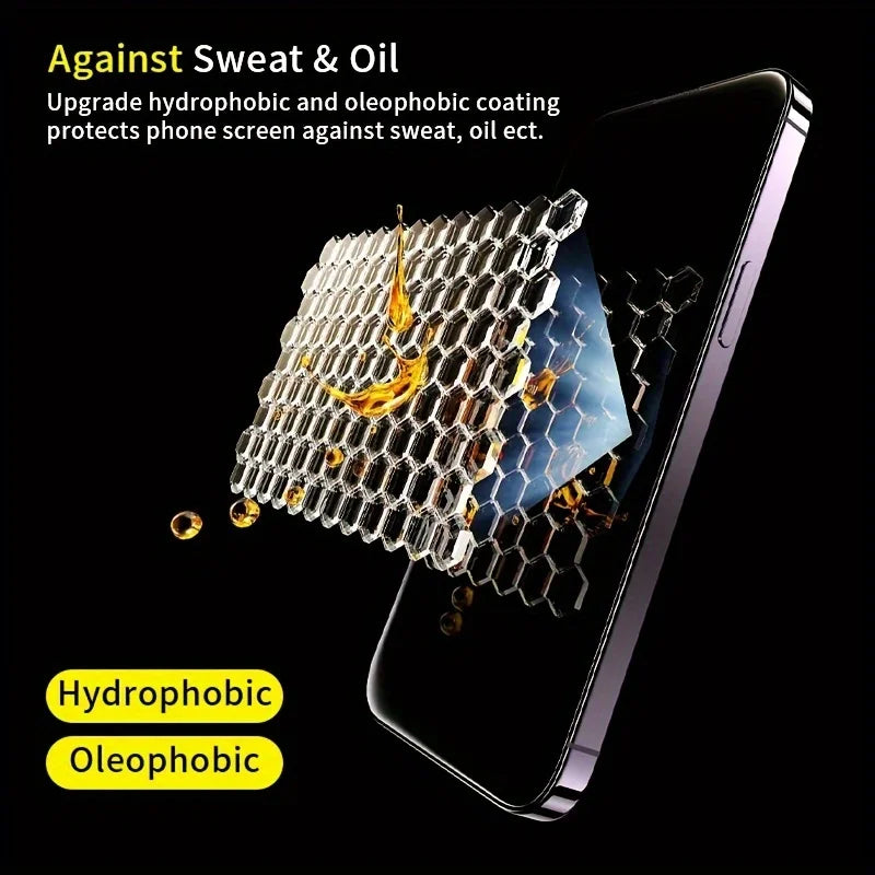 Anti-Spy gehärtetes Glas für iPhone 13 12 Mini 11 14 15 Plus 16 Pro Max 17 Air 16e Privatsphäre Displayschutzfolie iPhone XR X XS Max 7 8 Film