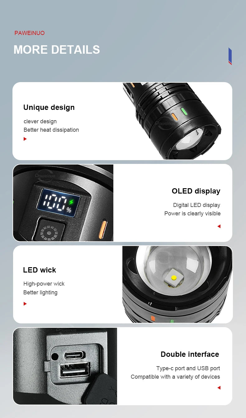 100000000LM Ultrahelle 15000 mAh USB C wiederaufladbare Taschenlampe Hochleistungs-Taschenlampen Wasserdichte Camping-Laterne Digitalanzeige