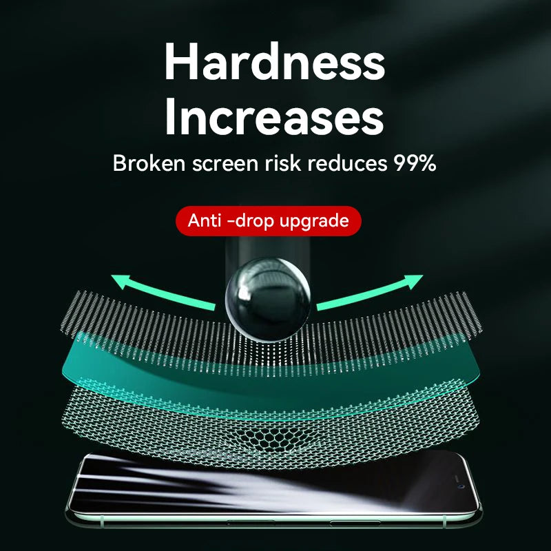 Joyroom 3/2/1PCS HD Glas Für iPhone 17 16 15 Pro Max Displayschutzfolie Vollbild gehärtetes Glas Schutz Für iPhone 17 16 15