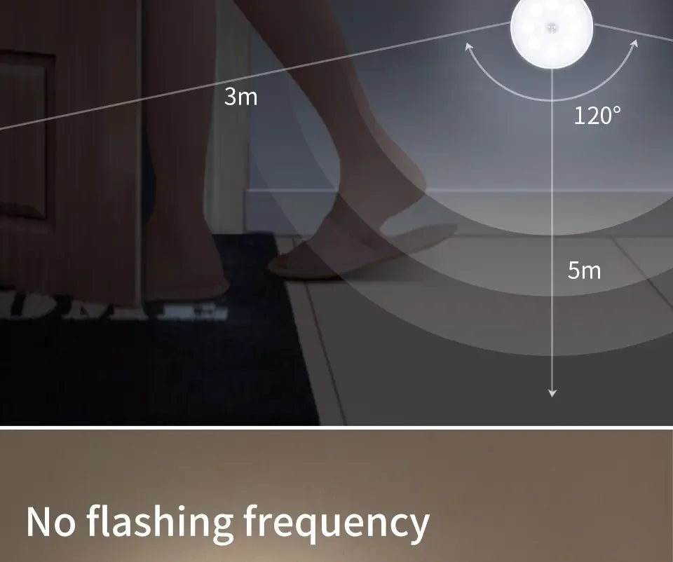 LED-Unterschrankleuchten mit Bewegungsmelder, Nachtlicht, wiederaufladbar, kabellose USB-Lampe für Treppen, Schrank, Küche, Schlafzimmer, Flur