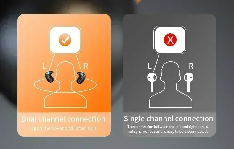 TWS-Kopfhörer, kabellose Kopfhörer, Rauschunterdrückung, Sport, Spiel, Schlaf, Bluetooth-Ohrhörer für alle Smartphones
