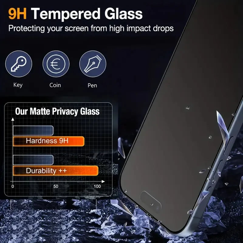 3 Stück oleophobe staubfreie einfache Installation matte Sichtschutz-Displayschutzfolie für iPhone 16 15 11 12 13 14 Pro Max Plus XS 17 Glas