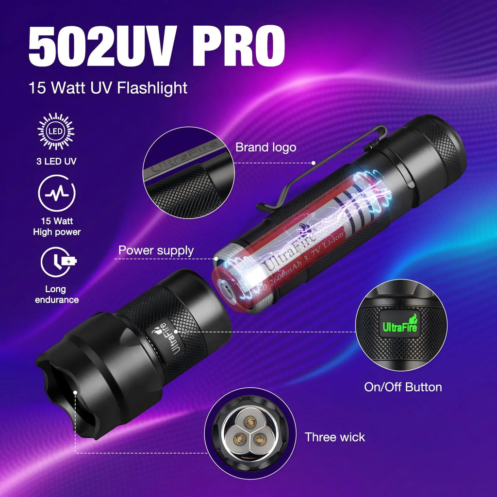 UltraFire 502UV Pro UV-Taschenlampe, 365/395 nm, Schwarzlicht, USB C, wiederaufladbar, für Tierhaare, Urinflecken, Skorpione, Geld, ultraviolettes Licht