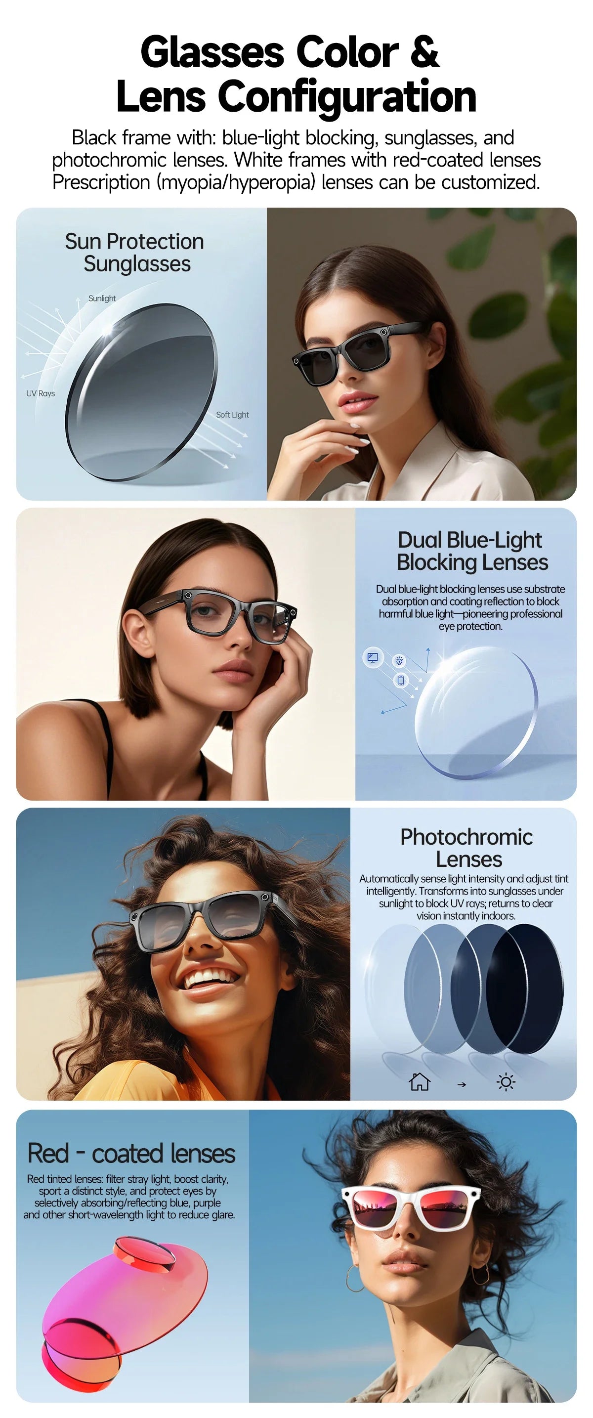 2025 Smart-Sonnenbrille, intelligente Brille mit Kamera, Video, 8 MP, Übersetzung, Bluetooth, Anruf, Musikwiedergabe, Männer und Frauen, Aufnahme ab 100 Jahren