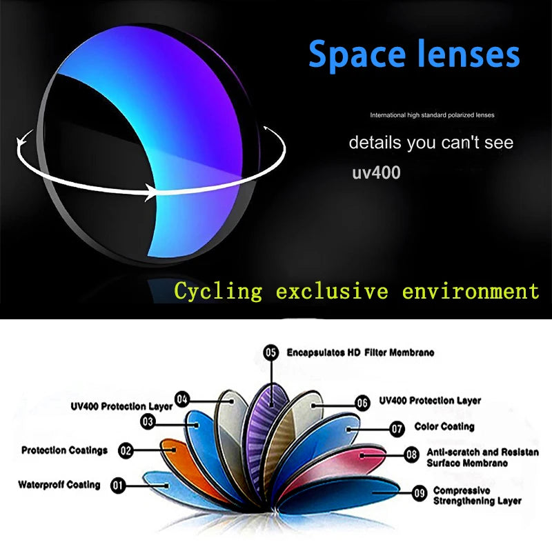 Riesige Sonnenbrille zum Radfahren und Angeln in professioneller Qualität – UV-Schutz, blendfrei, stoßfest, Outdoor-Sport, Damen und Herren