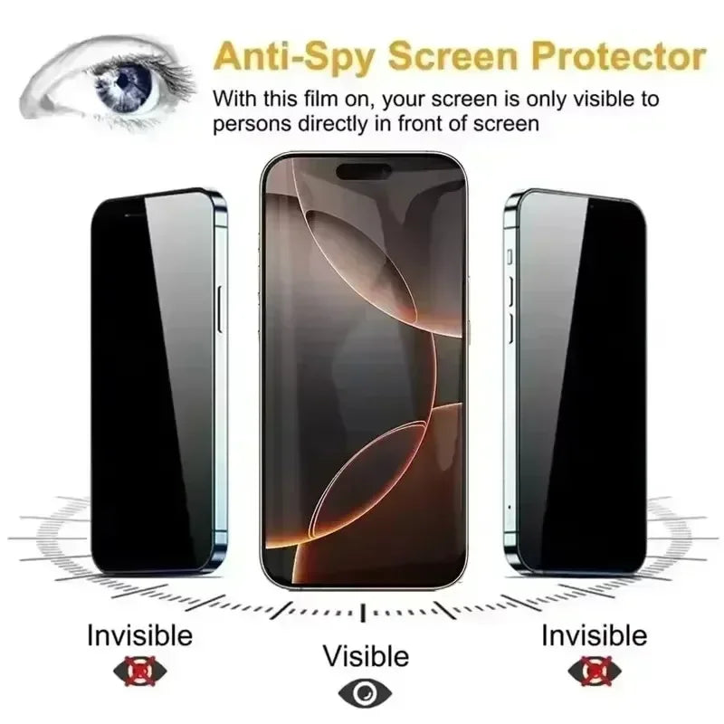 3 Stück staubfreie Installation Sichtschutz-Displayschutzfolie für iPhone 16 14 11 12 13 15 Pro Max 7 8 Plus Mini X XR 17 Anti-Spionage-Glas