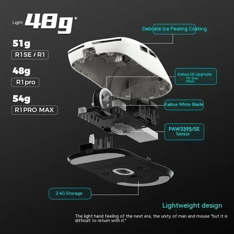 ATK Vxe Dragonfly R1 Maus Schwarz Weiß R1 Se Pro Maus 4K Empfänger Leichte PC Drahtlose Bluetooth Spiel E-sport Zubehör