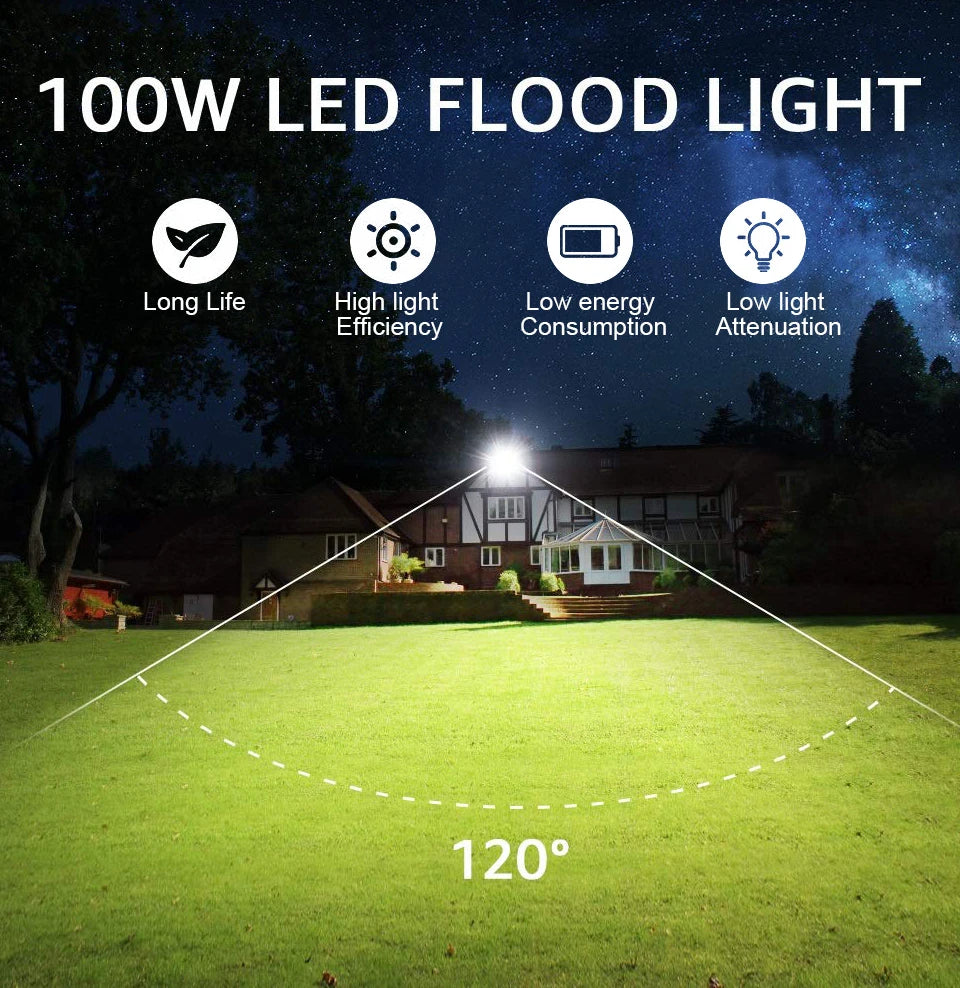 LED Flutlicht 50W 100W 150W IP65 Wasserdicht 220V 240V Outdoor Flutlicht Scheinwerfer LED Reflektor straße Lampe Garten Beleuchtung