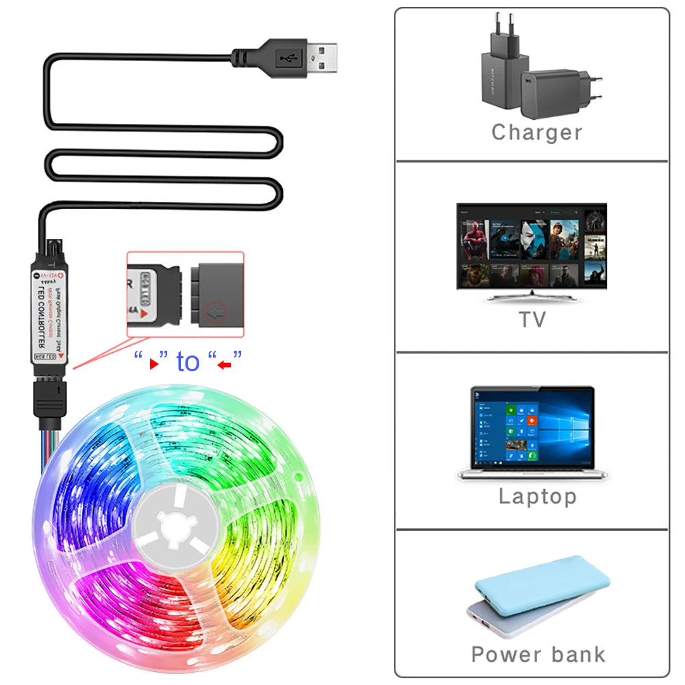 LED-Streifenlichter mit 44-Tasten-Fernbedienung, 1 m, 5 m, 10 m, 20 m, RGB-Band, LED-Wand, Zimmer für Zuhause, Schlafzimmer, Party, Dekoration, TV-Hintergrundbeleuchtung