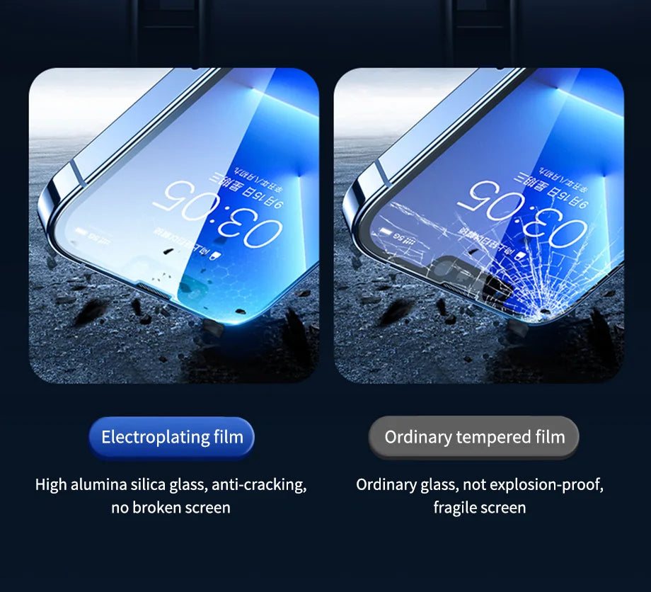 3 Stück gehärtetes Glas für iPhone 14 13 12 11 15 Pro Max Mini Displayschutzfolie für iPhone 17 XR XS MAX 7 8 Plus 16 Schutzglas
