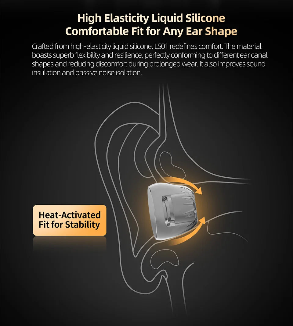 KZ LS01 Hochtransparente Flüssigsilikon-Ohrstöpsel für die meisten kabelgebundenen HiFi-Kopfhörer KZ mit S/M/L-Größe. Bequeme Universal-Ohrstöpsel