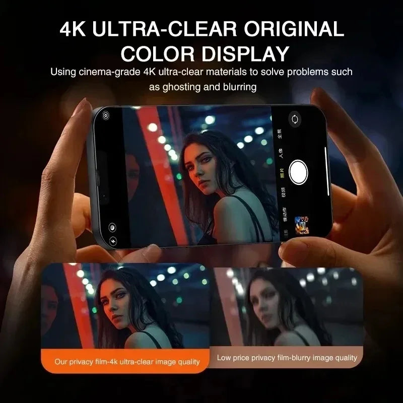 3 Stücke Privatsphäre Displayschutzfolie Für iPhone 17 16 15 14 13 11 12 Pro Max Mini Plus Anti-spion Schutzglas Für iPhone XR X XS 16e