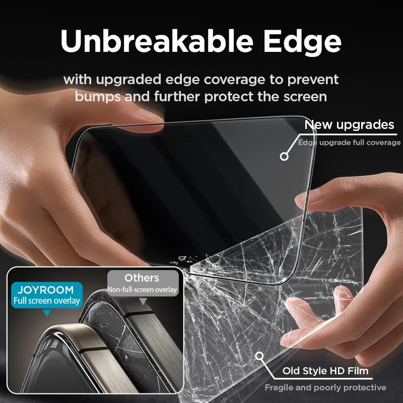 Joyroom 1/2/3 Stück HD-Glas für iPhone 17 16 15 14 13 12 Pro Max Displayschutzfolie für iPhone 17 16 Pro Max Glas gehärtetes Glas