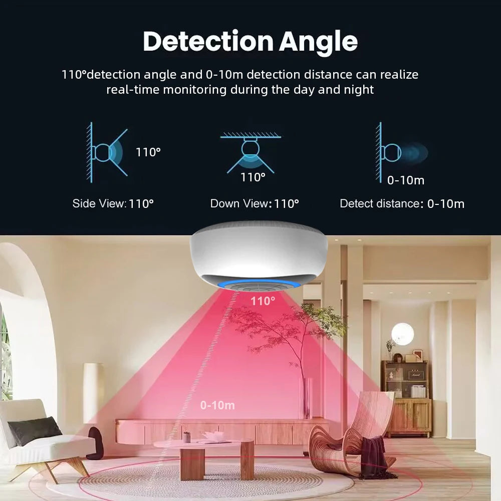 Intelligente Radar Radar Welle Tuya Zigbee Menschliche Anwesenheit Sensor 5,8G Millimeter Welle Sinn Sonde Induktion Detektor Smart Verknüpfung