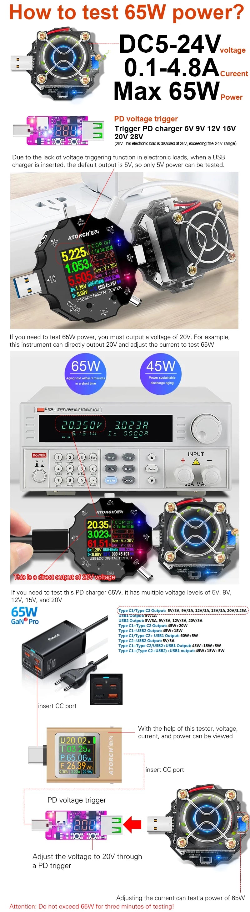65W elektronischer Last-USB-Tester DC5-24V Typ-C Voltmeter-Tester mit PD3.1 Spannungsauslöser Ladegerät Power Bank Kapazitätsdetektor