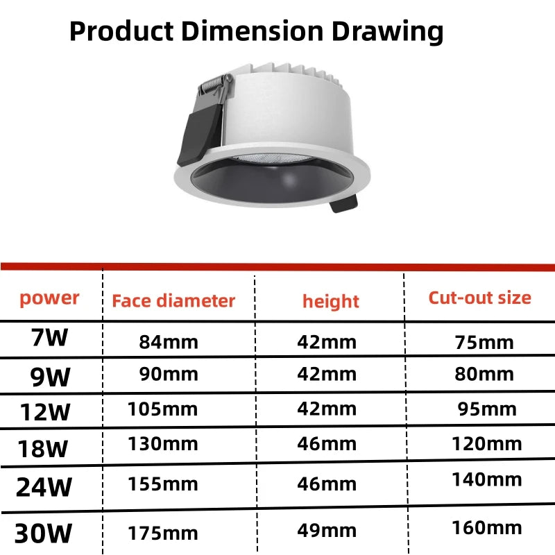 Einbau-Blendschutz-LED-SMD-Downlight, 7 W, 9 W, dimmbar, 85–265 V, Deckenleuchte, Strahler, 12 W, 18 W, für Zuhause, Wohnzimmer, Schlafzimmer