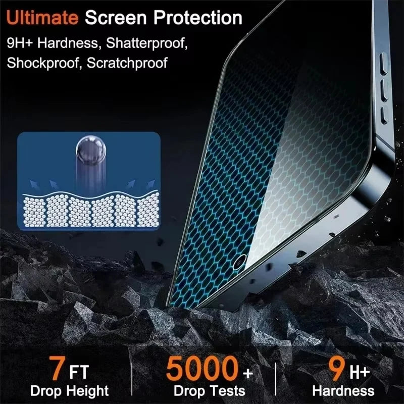 Sichtschutz-Displayschutz für iPhone 16 13 15 11 12 14 17 Pro Max Air 16e Anti-Spionage-Glas für iPhone 13 12 Mini 7 8 16 Plus SE XR